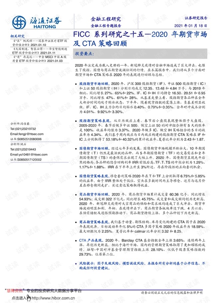 20210118-海通证券-FICC系列研究之十五:2020年期货市场及CTA策略回顾.pdf