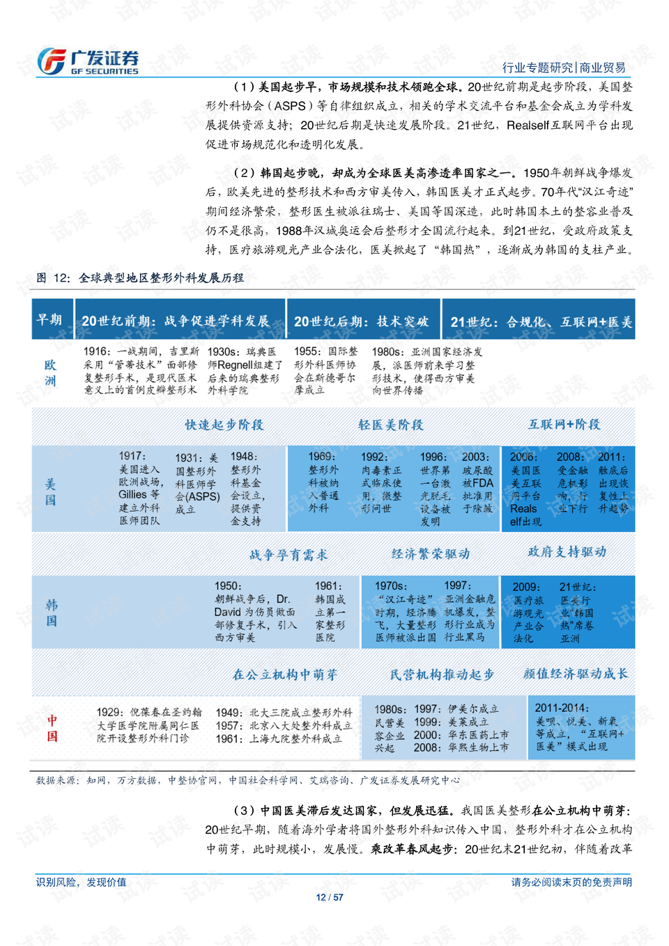 0012-f4ca532c2dc4a924b6ef005942122732_preview.png