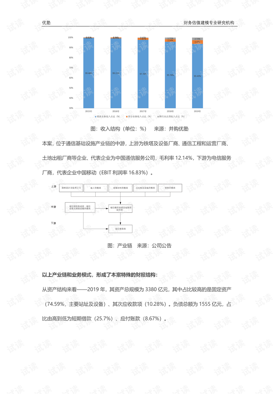 0005-558b00c8084c2594ad2931fad59d05ec_preview.png