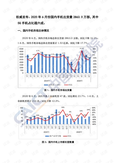 应用商场运营分析报告,应用商店产品运营