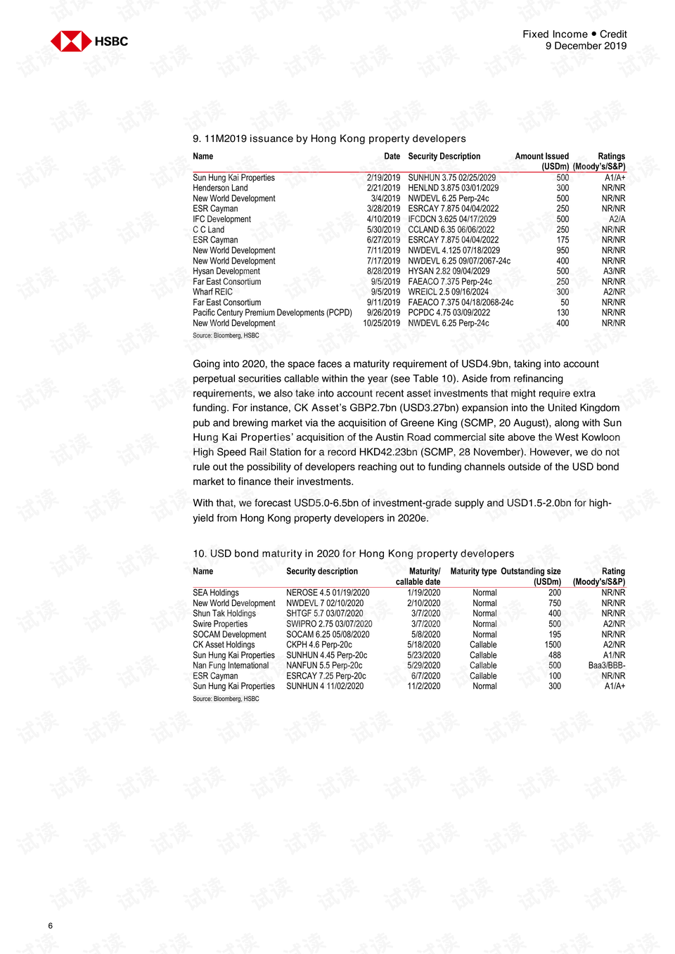 香港上海汇丰银行持有哪些股票 0006-245b3534160e909e5ac410baaddffab0_preview.png