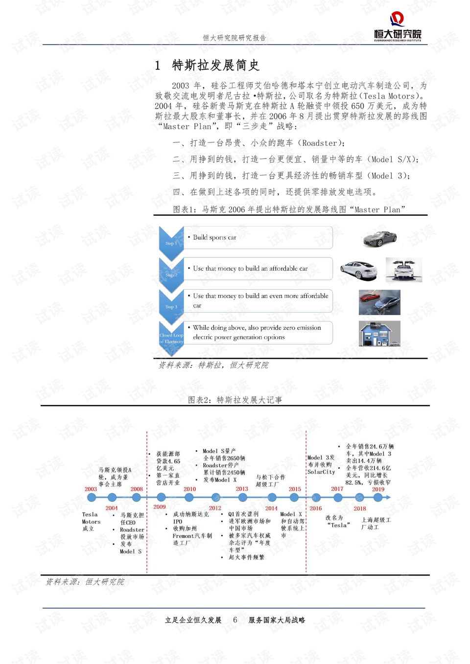 0006-d7a9cf16653072e2f448902c99fbdf9c_preview.png
