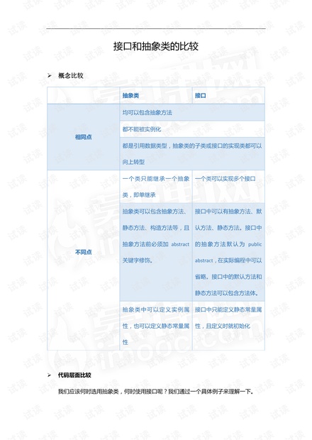 接口和抽象类的比较.pdf