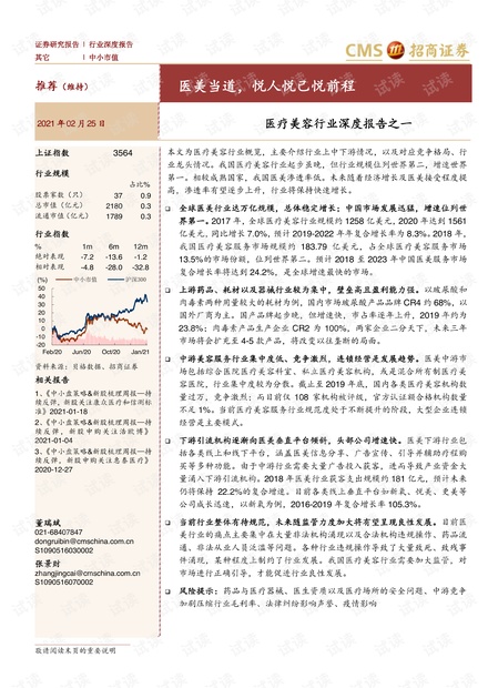 医美当道,悦人悦己悦前程.pdf