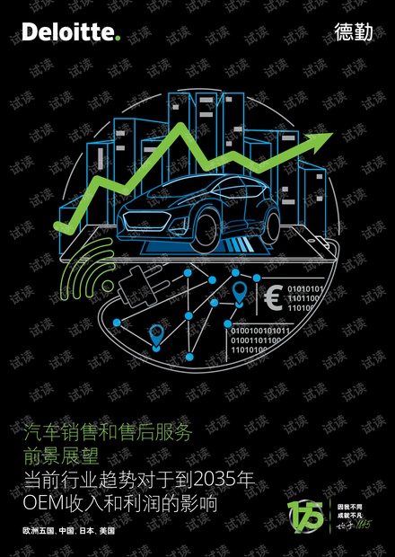 德勤:汽车销售和售后服务前景展望.pdf