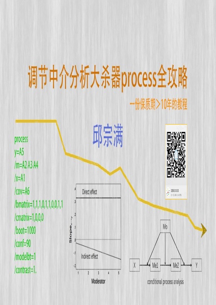调节中介分析大杀器process全攻略.pdf