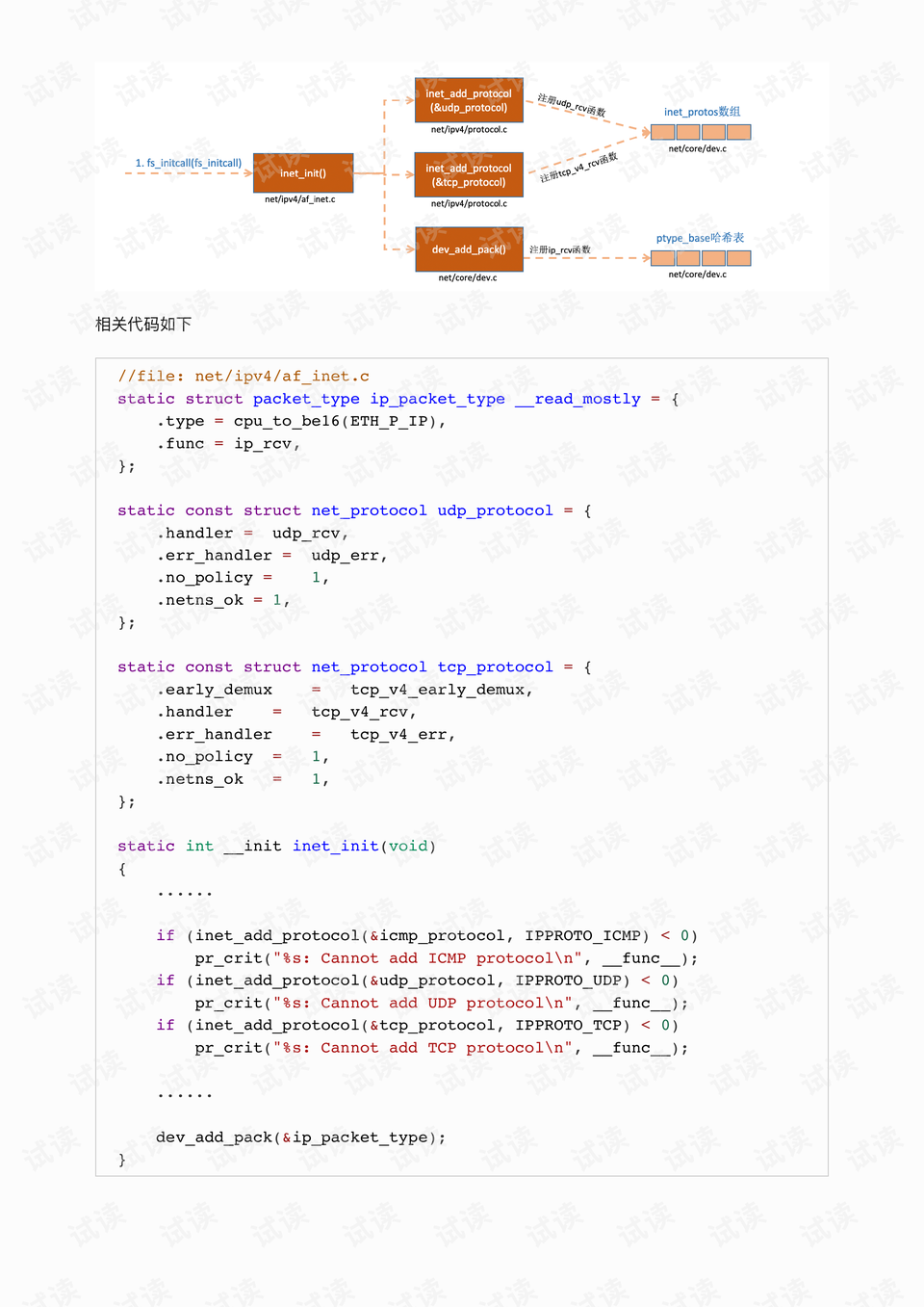 0012-836f152fce03eb2c30e3c3b34167cede_preview.png