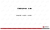 年会策划 (16)年会精品模板文案.ppt