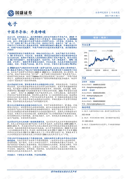 中国半导体深度报告.pdf