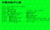外贸系列之-除阿里巴巴外的找客户方法.ppt
