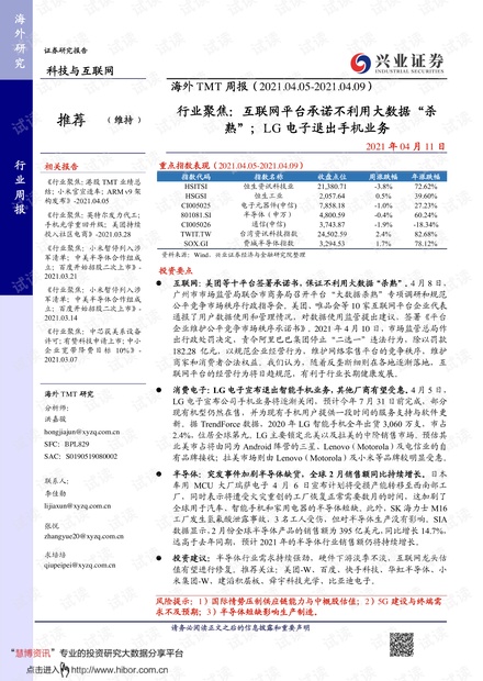 20210411-兴业证券-海外TMT行业周报:行业聚焦,互联网平台承诺不利用大数据“杀熟”;LG电子退出手机业务.pdf