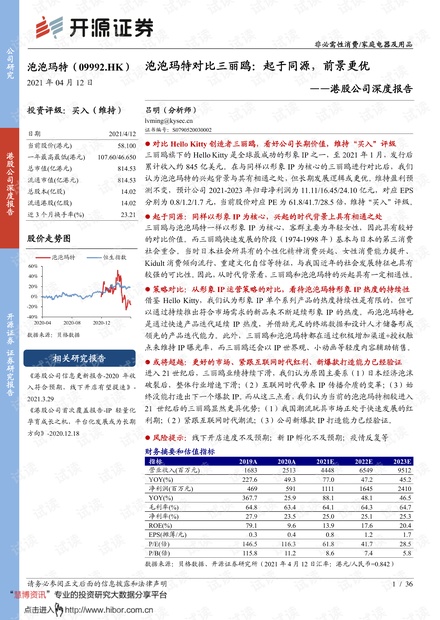 20210412-开源证券-泡泡玛特-9992.HK-港股公司深度报告:泡泡玛特对比三丽鸥,起于同源,前景更优.pdf