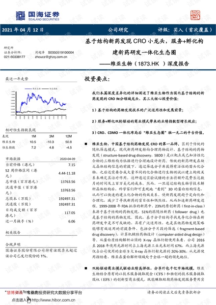 20210412-国海证券-维亚生物-1873.HK-深度报告:基于结构新药发现CRO小龙头,服务+孵化构建新药研发一体化生态圈.pdf