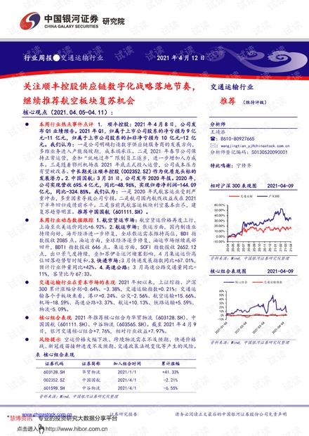 20210412-中国银河证券-交通运输行业周报:关注顺丰控股供应链数字化战略落地节奏,_继续推荐航空板块复苏机会.pdf