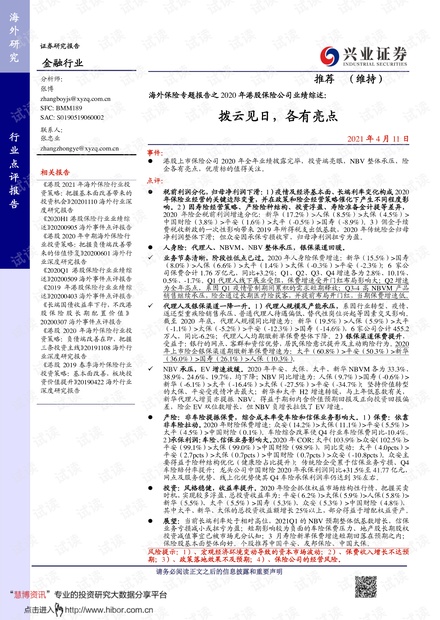 20210411-兴业证券-金融行业海外保险专题报告之2020年港股保险公司业绩综述:拨云见日,各有亮点.pdf