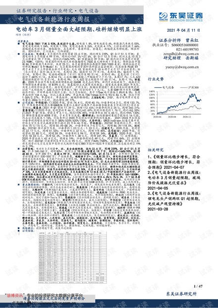 20210411-东吴证券-电气设备新能源行业周报:电动车3月销量全面大超预期、硅料继续明显上涨.pdf