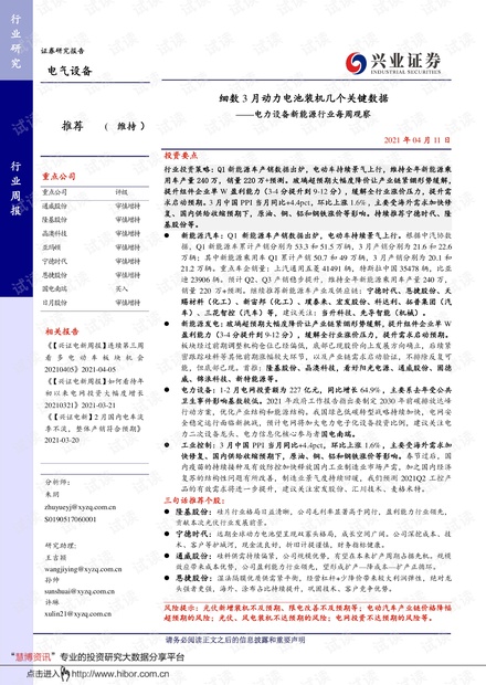 20210411-兴业证券-电力设备新能源行业每周观察:细数3月动力电池装机几个关键数据.pdf