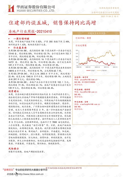 20210410-华西证券-房地产行业周报:住建部约谈五城,销售保持同比高增.pdf