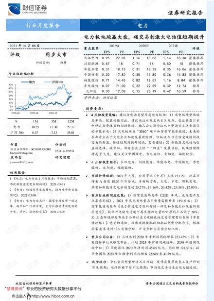 20210408-财信证券-电力行业月度报告:电力板块跑赢大盘,碳交易刺激火电估值短期提升.pdf