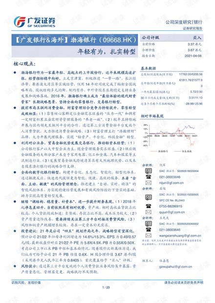 20210408-广发证券-渤海银行-9668.HK-年轻有为,扎实转型.pdf
