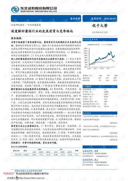 20210407-东北证券-食品饮料行业:深度解析酱酒行业的发展前景与竞争格局.pdf