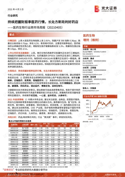 20210405-光大证券-医药生物行业跨市场周报:持续把握财报季医药行情,长处方新政利好药店.pdf