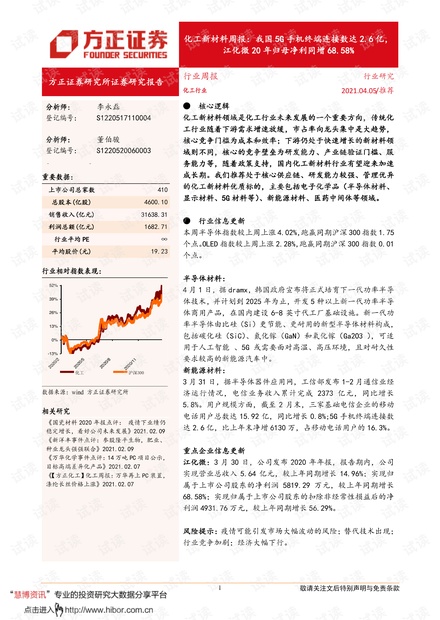 20210405-方正证券-化工新材料行业周报:我国5G手机终端连接数达2.6亿,江化微20年归母净利同增68.58%.pdf