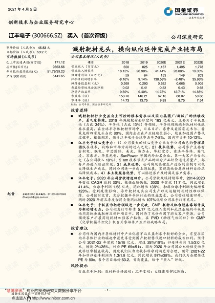 20210405-国金证券-江丰电子-300666-溅射靶材龙头,横向纵向延伸完成产业链布局.pdf