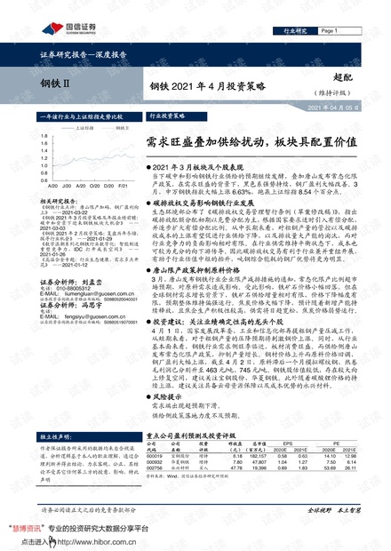 20210405-国信证券-钢铁行业2021年4月投资策略:需求旺盛叠加供给扰动,板块具配置价值.pdf
