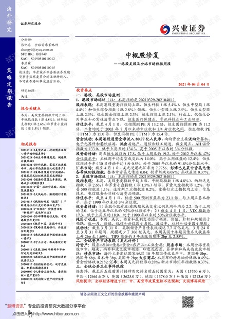 20210404-兴业证券-港股美股及全球市场数据周报:中概股修复.pdf