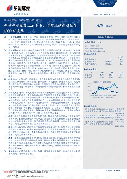 20210404-华创证券-传媒行业周观察:哔哩哔哩港股二次上市,字节跳动最新估值4000亿美元.pdf