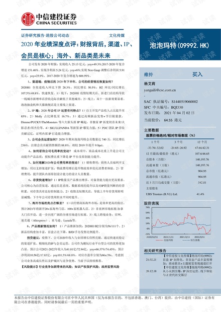 20210402-中信建投-泡泡玛特-9992.HK-2020年业绩深度点评:财报背后,渠道、IP、会员是核心;海外、新品类是未来.pdf