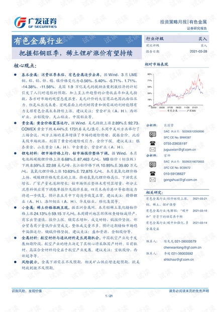 20210328-广发证券-有色金属行业:把握铝铜旺季,稀土锂矿涨价有望持续.pdf