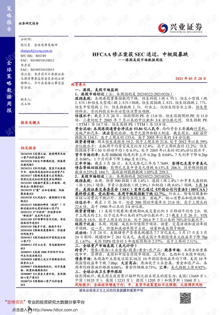 20210328-兴业证券-港股美股市场数据周报:HFCAA修正案获SEC通过,中概股暴跌.pdf