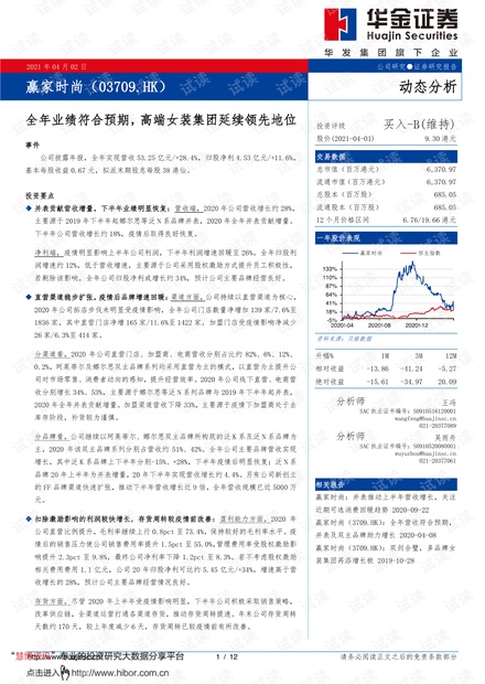 20210402-华金证券-赢家时尚-3709.HK-全年业绩符合预期,高端女装集团延续领先地位动态分析.pdf