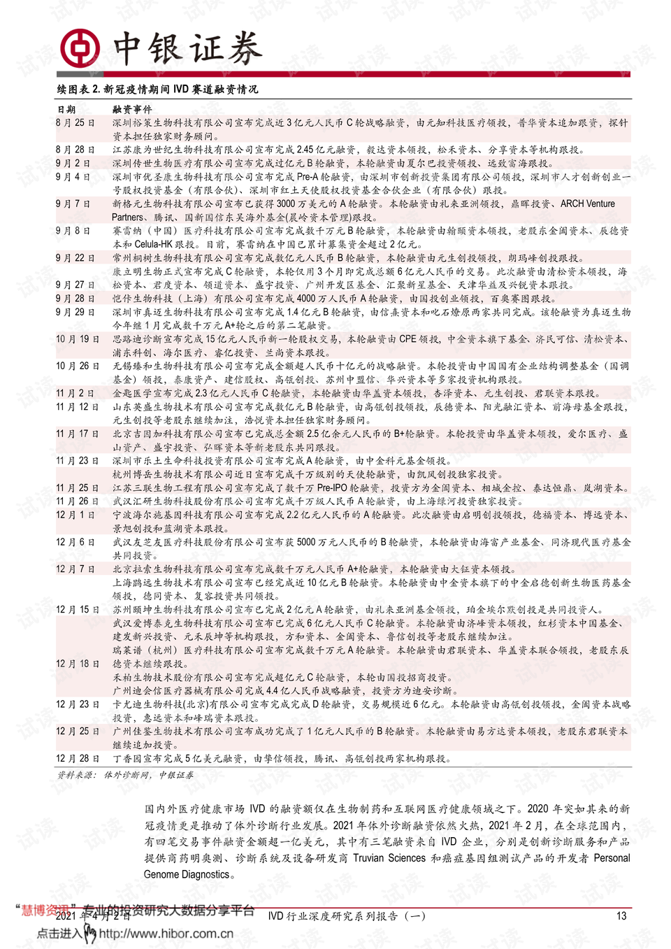 2021年中国医疗占GDP支出_美国医疗卫生支出飙升至3.2万亿 占经济总量18(3)