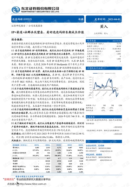 20210401-东北证券-泡泡玛特-9992.HK-IP+渠道+社群共筑壁垒,看好泡泡玛特长期成长价值.pdf
