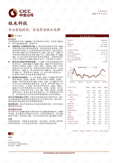20210413-中金公司-极米科技-688696-专注智能投影,家庭影音娱乐先锋.pdf