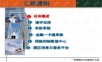 智慧园区及智能化楼宇规划.ppt