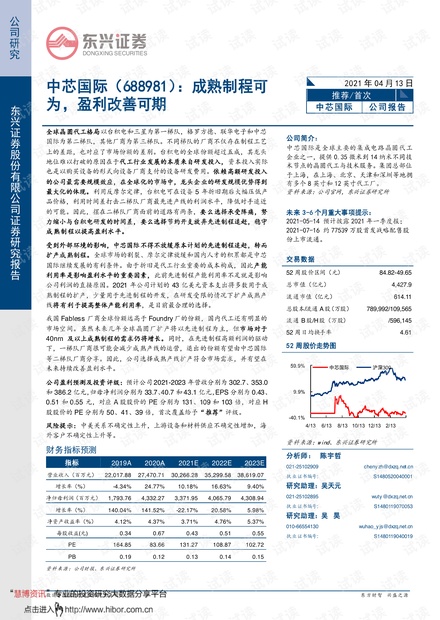 20210413-东兴证券-中芯国际-688981-成熟制程可为,盈利改善可期.pdf
