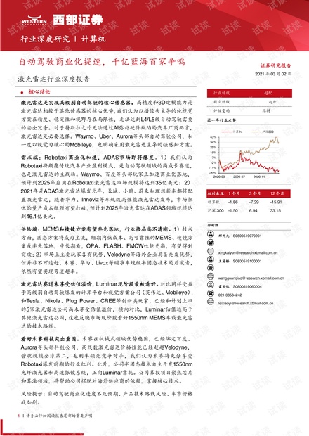 激光雷达行业深度报告:自动驾驶商业化提速,千亿蓝海百家争鸣-20210302-西部证券-53页.pdf