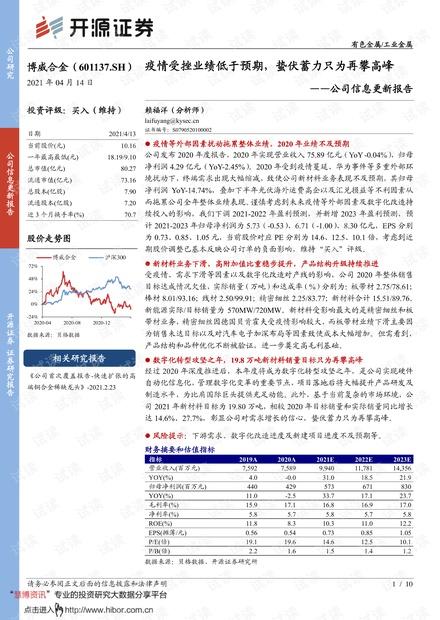 20210414-开源证券-博威合金-601137-公司信息更新报告:疫情受挫业绩低于预期,蛰伏蓄力只为再攀高峰.pdf