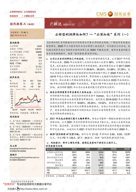 20210415-招商证券-广联达-002410-“云深知处”系列(一):云转型利润弹性如何?.pdf