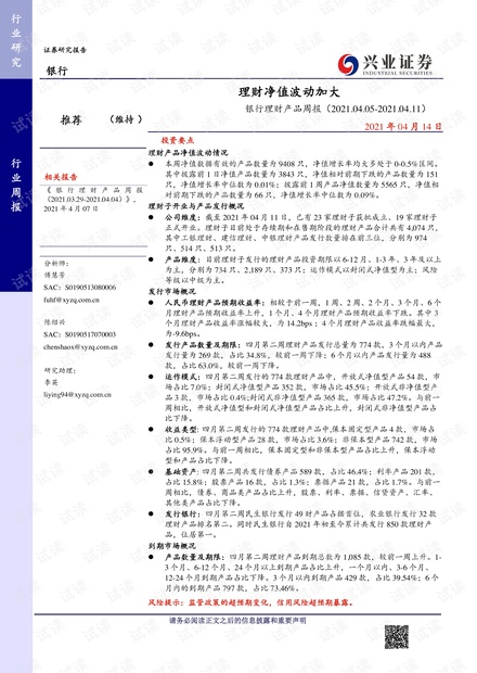 【银行】兴业证券-银行业理财产品周报:理财净值波动持续加大-20210414-21页.pdf