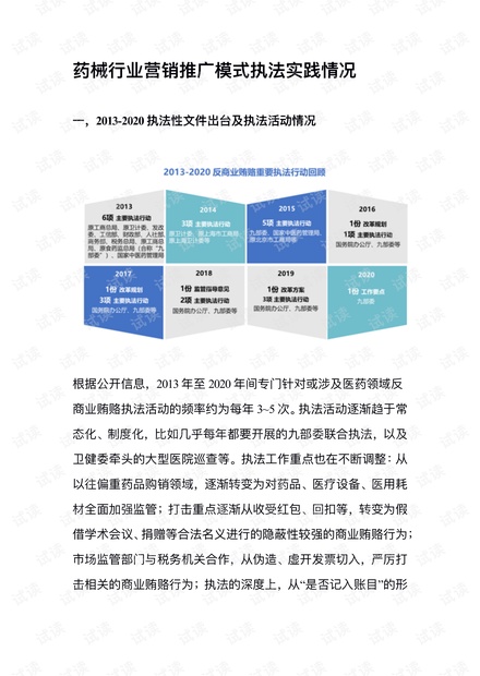 药械行业营销推广模式执法实践情况.pdf