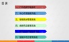 智慧药房整体解决方案.ppt