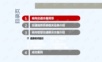智慧交通综合管控解决方案.ppt