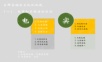 互联网+社区生鲜电商运营解决方案.ppt