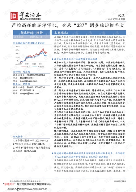 20210418-华安证券-化工行业周报:严控高耗能环评审批,金禾“337”调查胜诉概率大.pdf