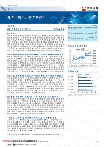 20210418-华泰证券-固定收益周报:_避“山倒”,寻“抽丝”.pdf